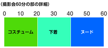 �B�e��60���̕����}